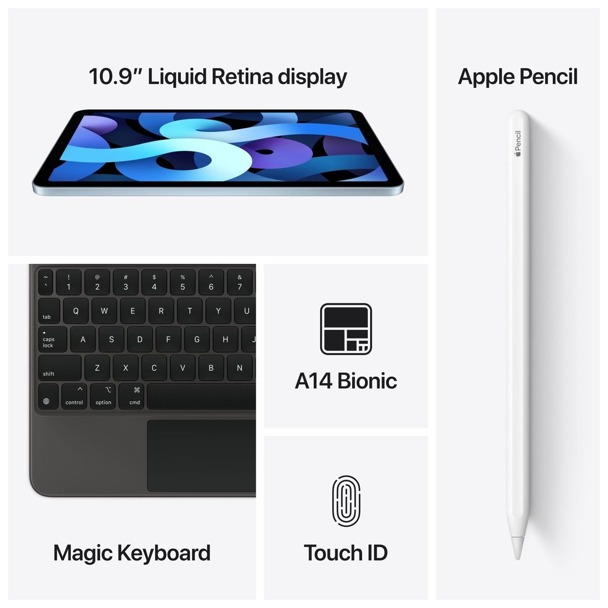 iPad Air 4 64 GB Wi-Fi Blankytně Modrá (2020)