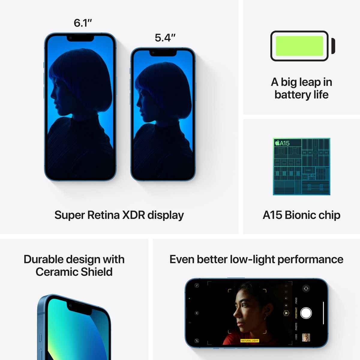 iPhone 13 - modrá