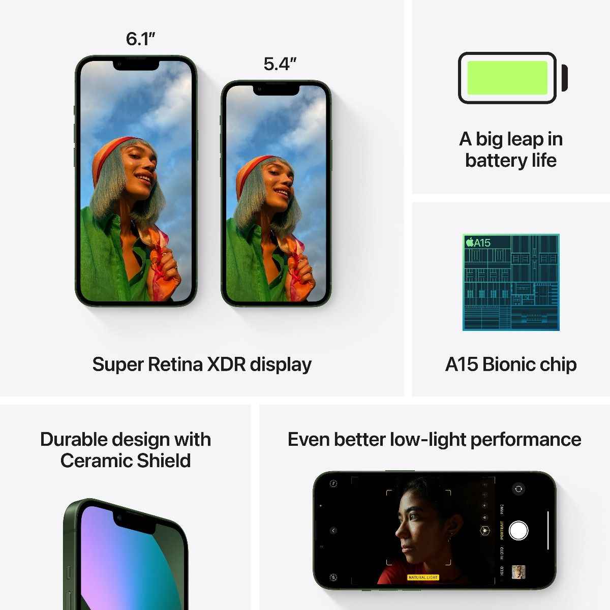 iPhone 13 mini - zelená