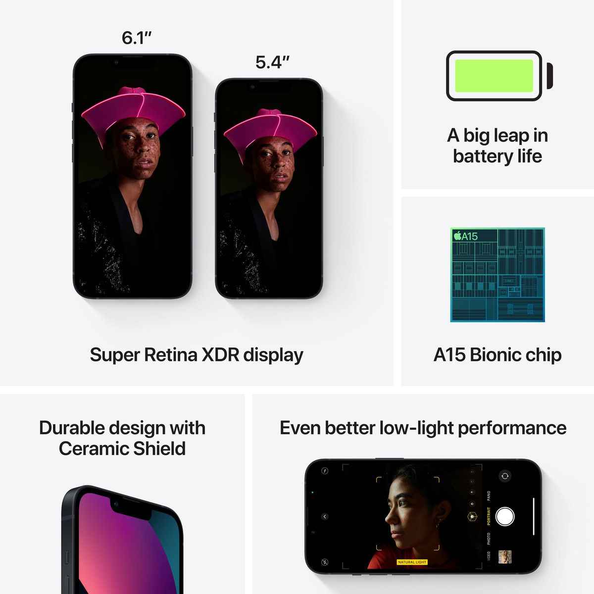 iPhone 13 mini - temně inkoustová