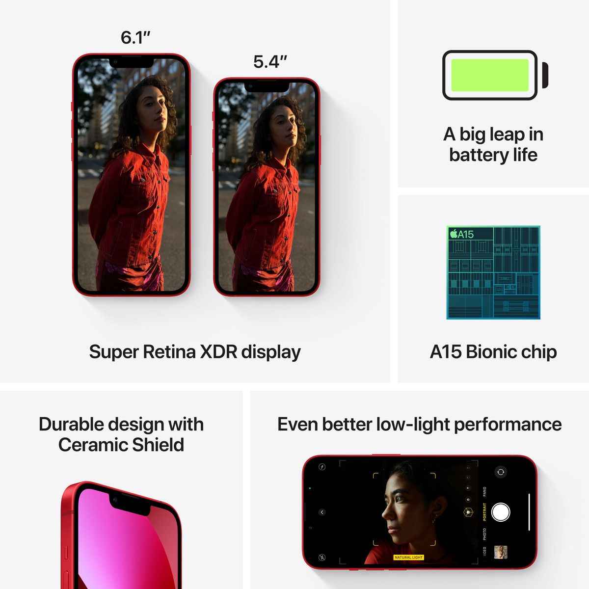 iPhone 13 mini - (PRODUCT)RED