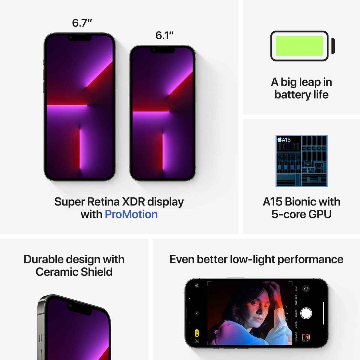 iPhone 13 Pro Max - grafitově šedá