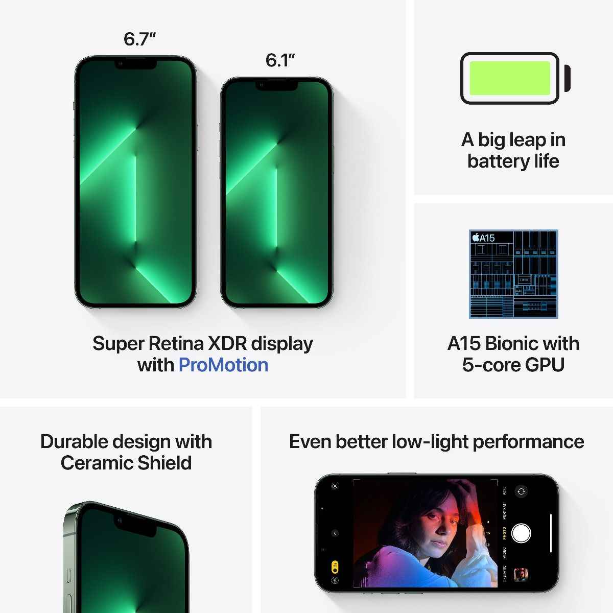 iPhone 13 Pro - alpsky zelená