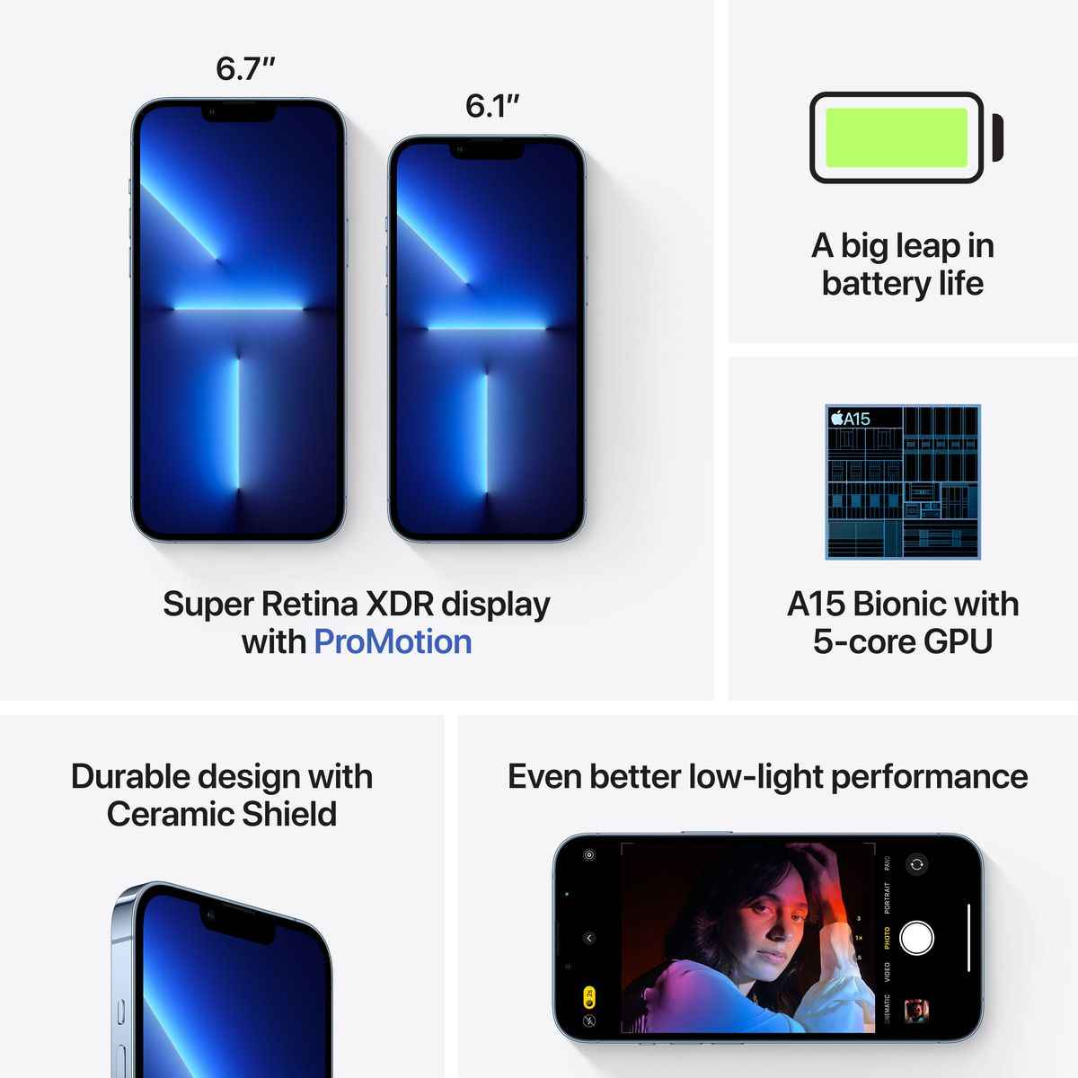 iPhone 13 Pro - horsky modrá