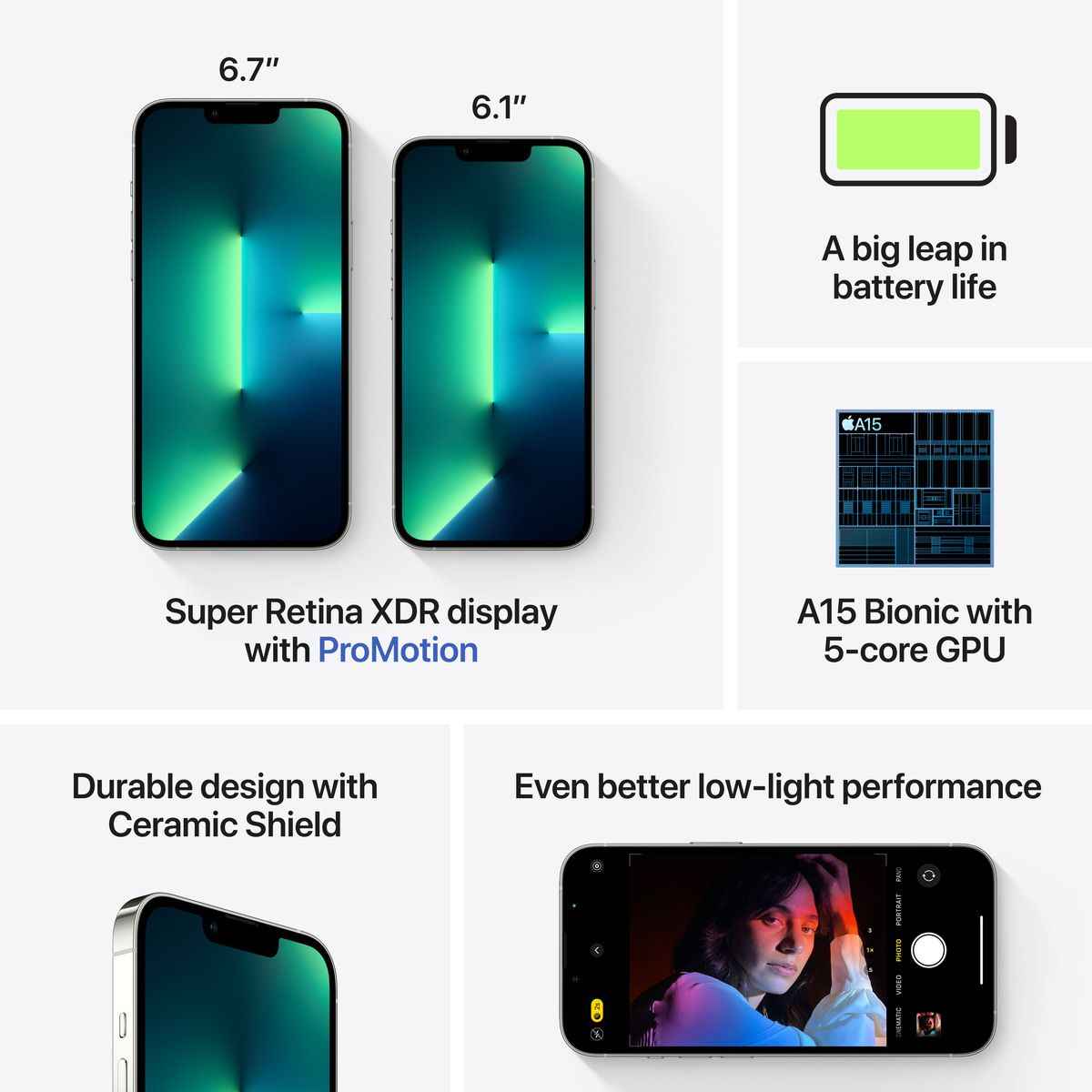 iPhone 13 Pro - stříbrná